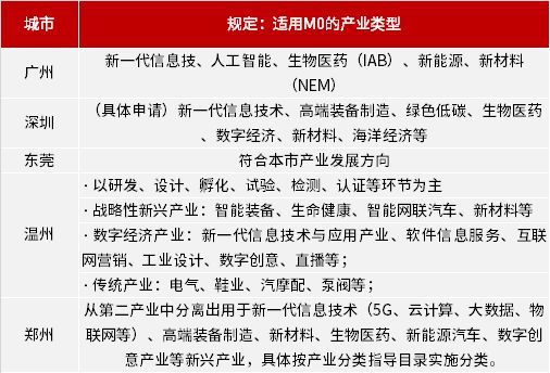 扒皮:2025港资料免费大全,详细解答、解释与落实