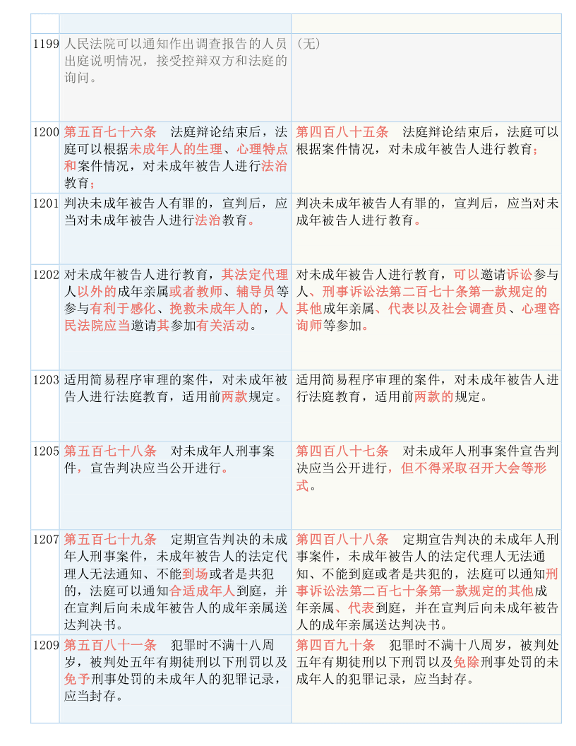 蛊惑:494949澳门今晚开奖什么,精选解析、解释与落实